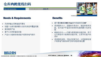 无线网络技术在自动化系统中的应用 赋能智能互联新未来